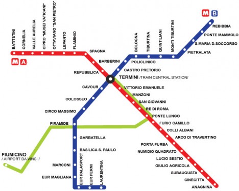 Rome Metro Map / Subway Map